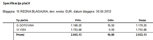 BP_zneski vplačil3.jpg