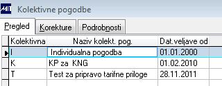 KAD_Kolektivne pogodbe.JPG