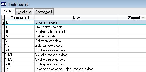 KAD_Tarifni razredi.JPG