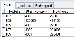 KON_Prešifracija kontov.PNG