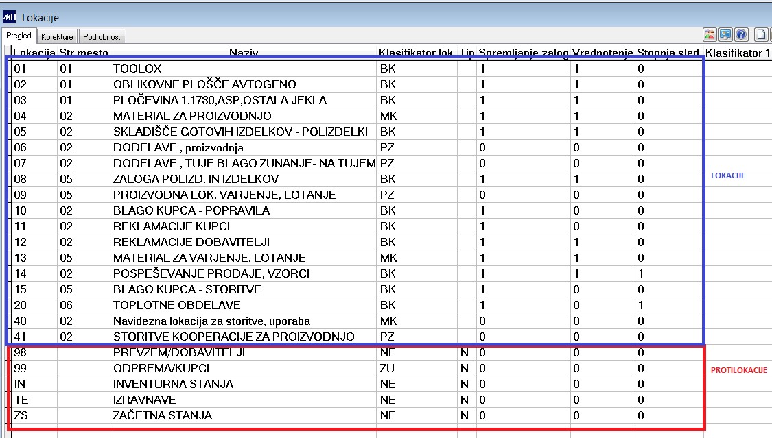 MBK kontirna tabela 6.jpg