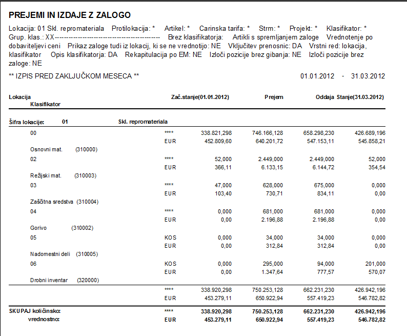 MBK_poročila-prejmi in izdaje_izpis.png