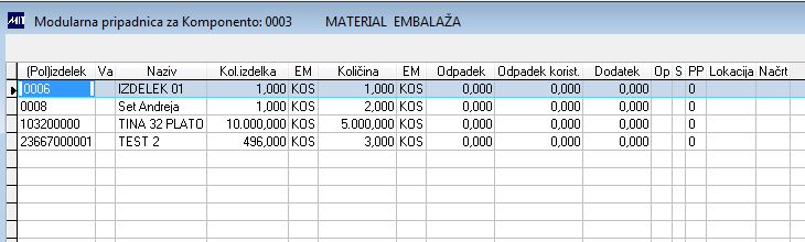 modularna pripadnica pregled.JPG