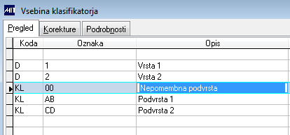 VSI projekti klasifikator vsebina.PNG